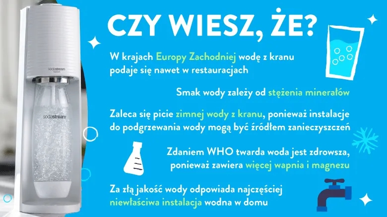 Co zawiera woda z kranu i dlaczego warto ją pić?