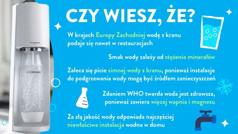 Co zawiera woda z kranu i dlaczego warto ją pić?