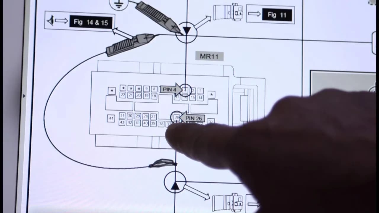 Jak podłączyć dodatkowe oświetlenie w samochodzie bez ryzyka zwarcia