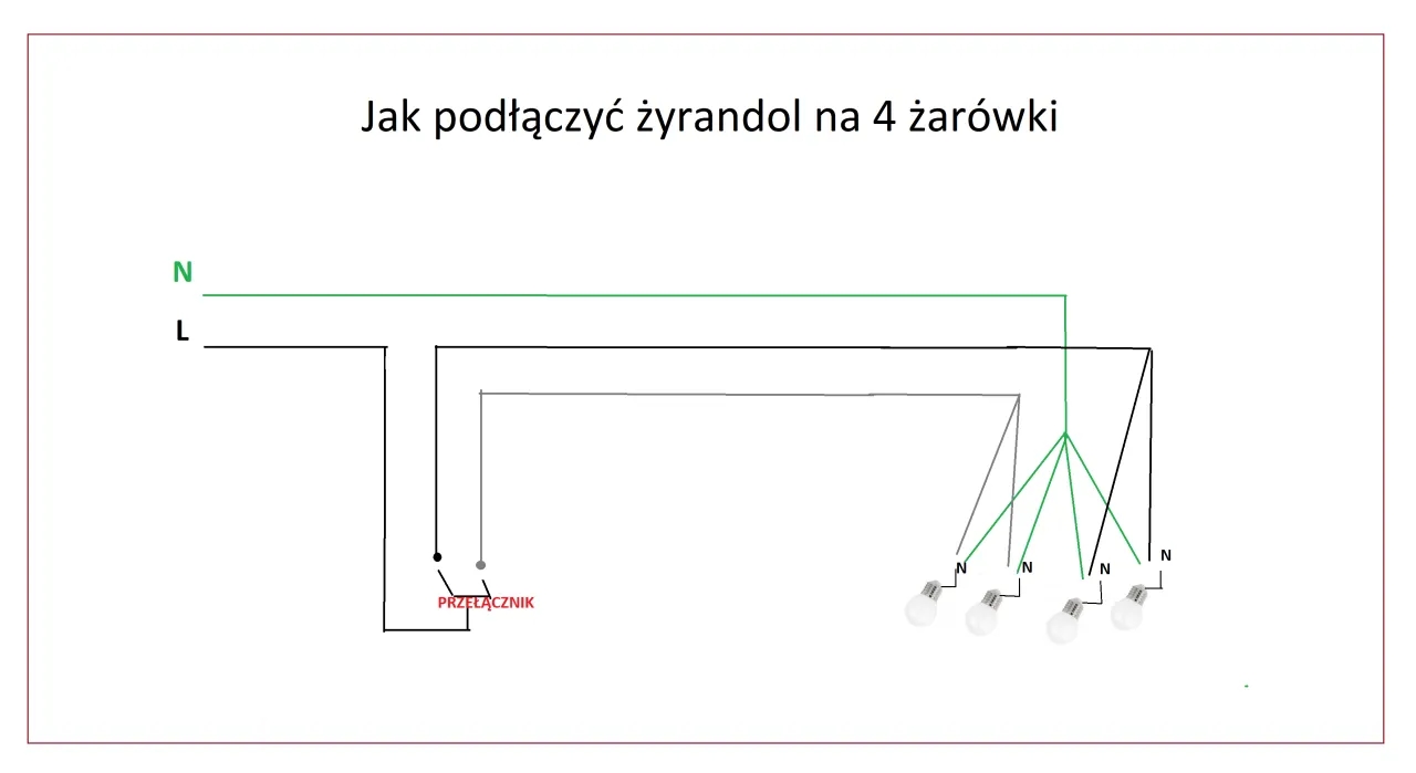 Jak podłączyć żyrandol na 4 żarówki - uniknij najczęstszych błędów