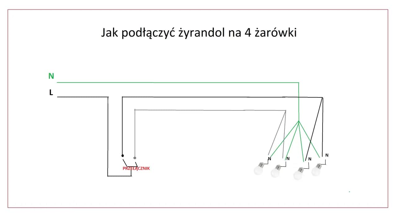 Jak podłączyć żyrandol na 4 żarówki - uniknij najczęstszych błędów