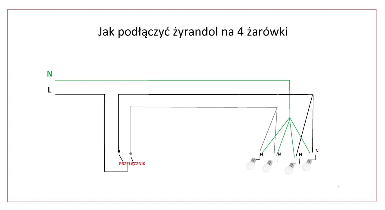 Jak podłączyć żyrandol na 4 żarówki - uniknij najczęstszych błędów